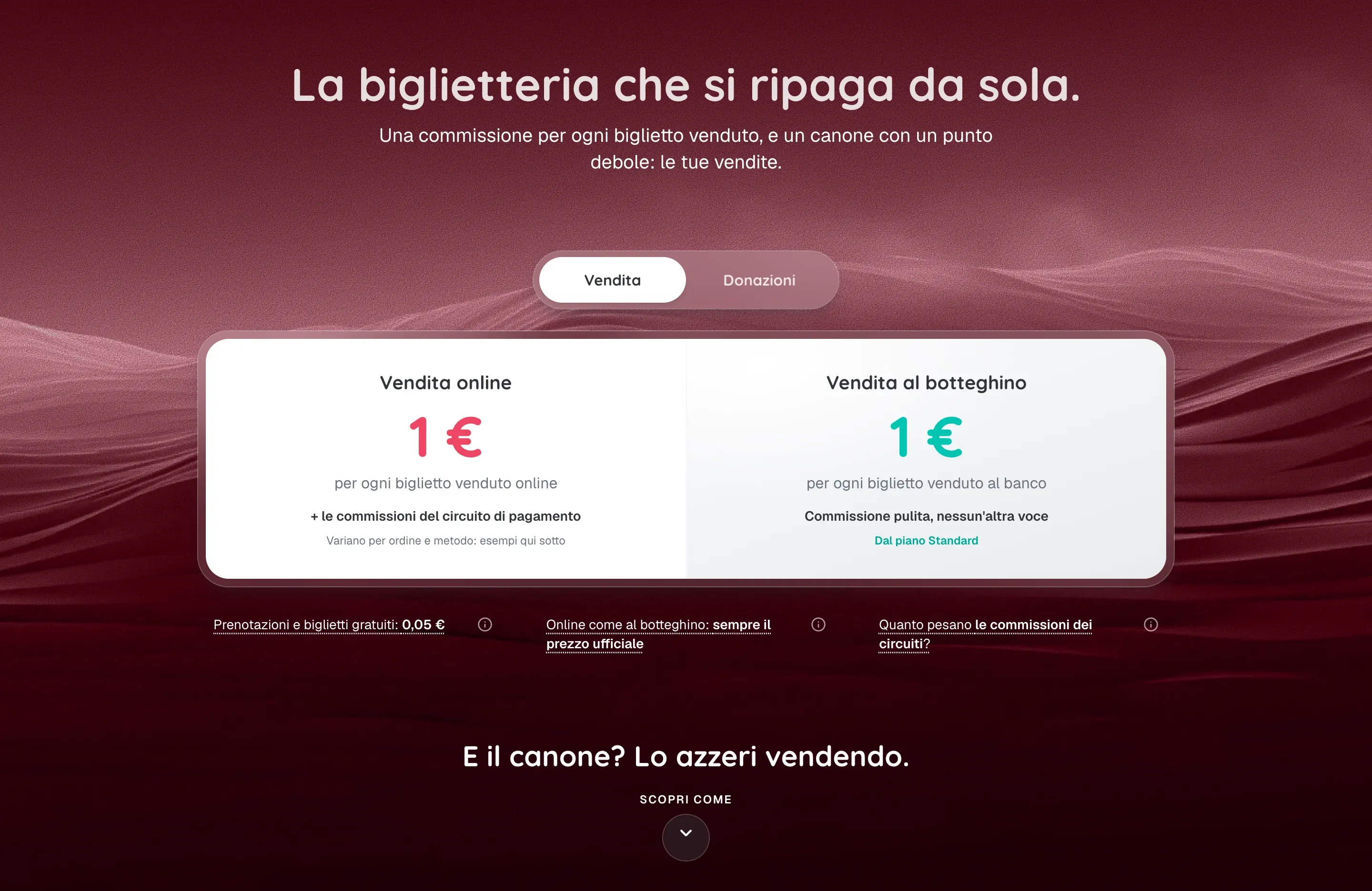 La sezione prezzi della landing okTicket: le due tariffe su un fondo rosso in movimento.
